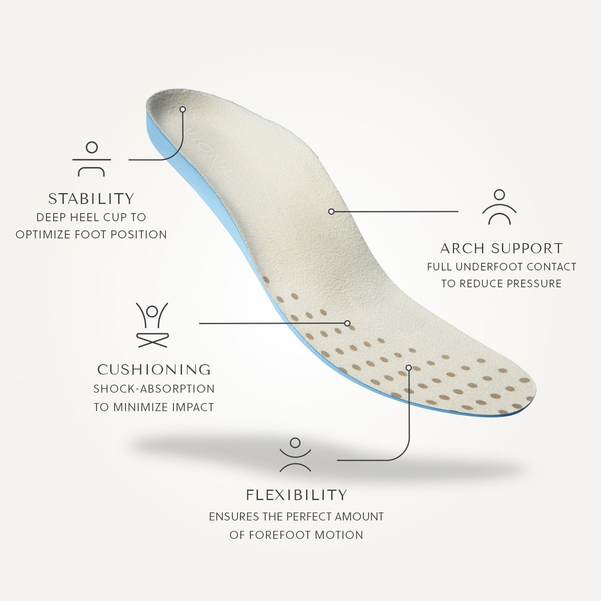 The Perils of Going Barefoot with Plantar Fasciitis: Protect Your Feet, Heal with Care