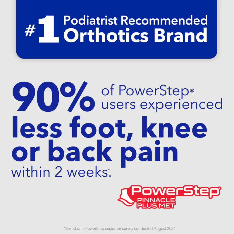 PowerStep Pinnacle Plus Met Insoles - PowerStep Plus Insoles | Ball of Foot Pain Relief Orthotic, Metatarsalgia