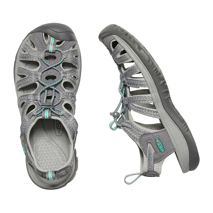 Women's Whisper Black/Steel Grey Closed Toe Sandal | KEEN | KEEN Footwear