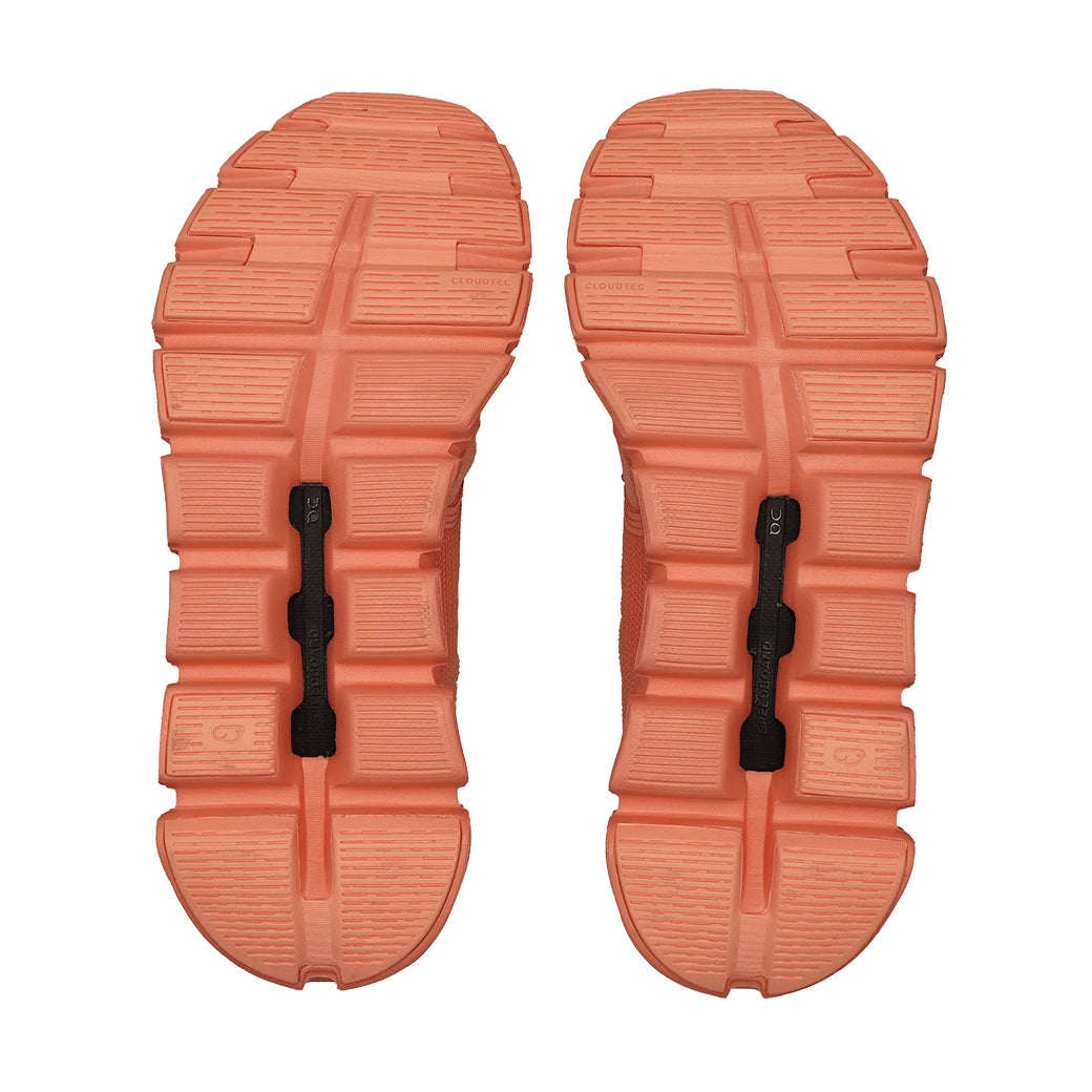 On Running Cloud 6 Sunstone/Sunstone