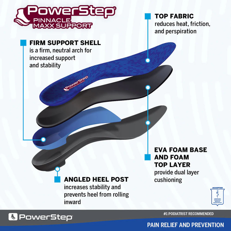 PowerStep Pinnacle Maxx Insoles | Corrective Orthotic Insoles for Overpronation, Max Stability