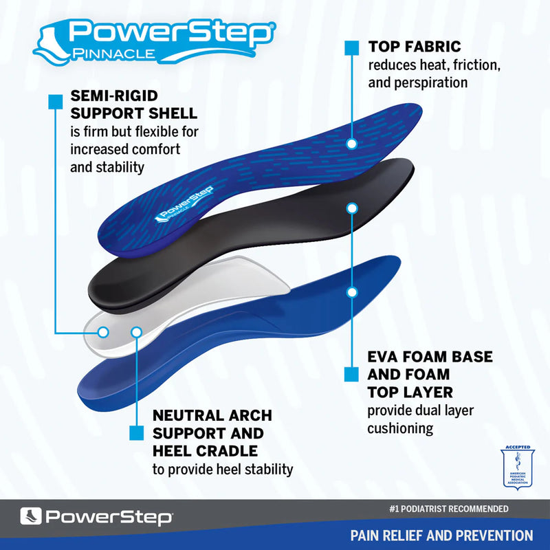 PowerStep Pinnacle Full Length Insole