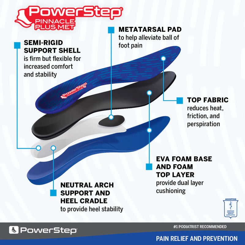 PowerStep Pinnacle Plus Met Insoles - PowerStep Plus Insoles | Ball of Foot Pain Relief Orthotic, Metatarsalgia