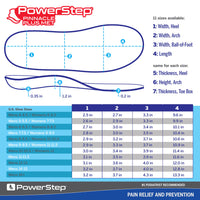 PowerStep Pinnacle Plus Met Insoles - PowerStep Plus Insoles | Ball of Foot Pain Relief Orthotic, Metatarsalgia