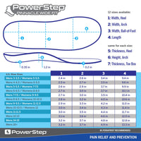 PowerStep Pinnacle Wide Insoles - Wide Feet Arch Support Orthotic, Extra Wide