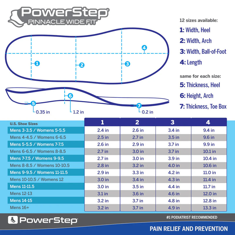 PowerStep Pinnacle Wide Insoles - Wide Feet Arch Support Orthotic, Extra Wide