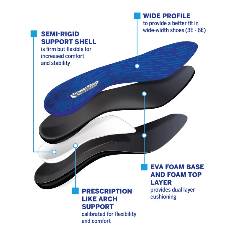 PowerStep Pinnacle Wide Insoles - Wide Feet Arch Support Orthotic, Extra Wide