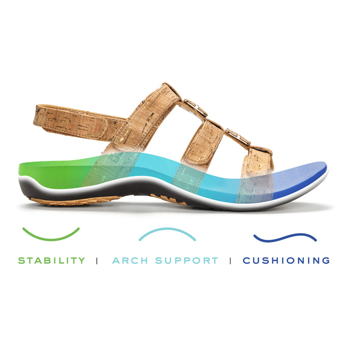 Vionic plantar fasciitis discount sandals